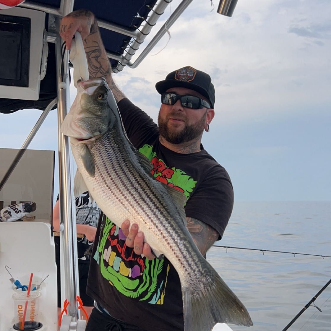 Eastern Ambitions Saltwater Guide Service Striped Bass (5 Hours - PM) fishing Offshore