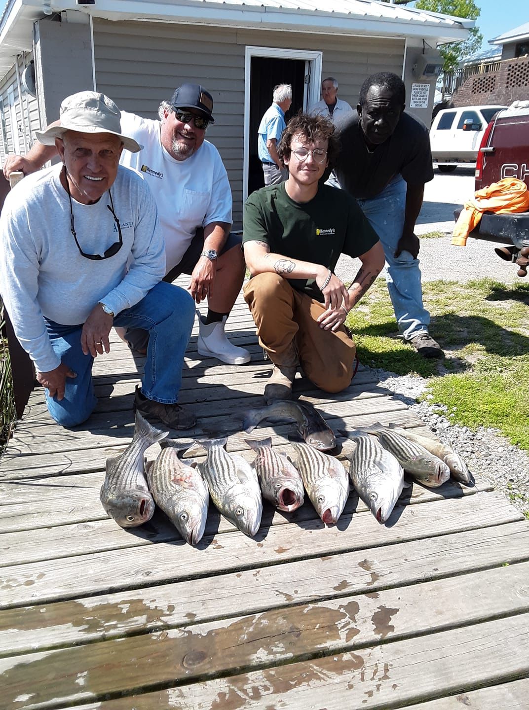 Weekend Striper Fishing | Santee Cooper Lakes