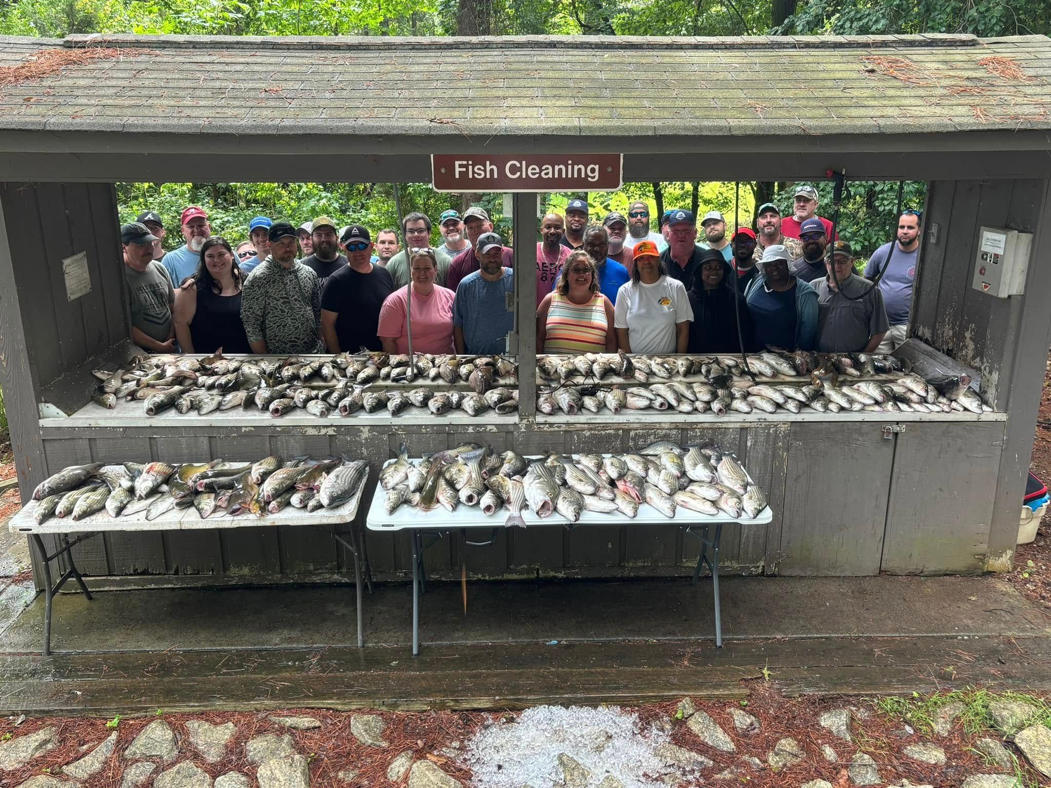 Best Clarks Hill Lake Group Fishing Trips