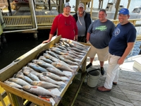 Victory Bay Charters Charter Fishing New Orleans | 7 HR Private Trip fishing Inshore 