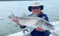 Confluence Fishing Full Day Fishing Trip in Maine fishing Inshore 