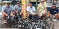 Just A Toy Charter  Fishing Charters In Ocean City Maryland | 5 To 8 Hour Charter Trip fishing Wrecks 