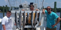 Tail Raiser Charters Charter Fishing Panama City Florida | 4 Hour Afternoon Trolling Charter Trip fishing Inshore 