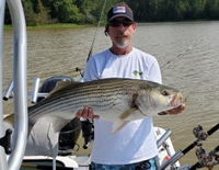 OverTime Charters, LLC South Carolina Fishing Trips | 4 Hour Fishing Adventure fishing Lake 