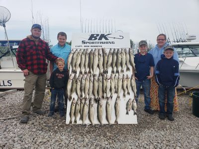 Fishing Charters Port Clinton Ohio