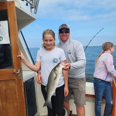 Fishing Charter Baltimore | Private - 6 to 7 Hour Trip