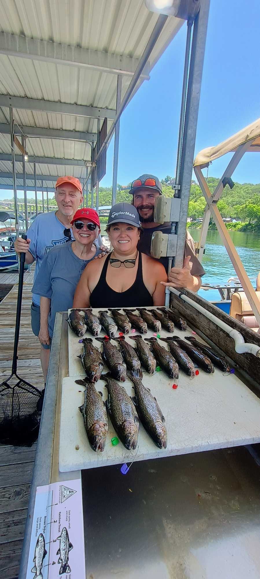 Group of anglers displaying their rainbow trout catch on cleaning table at Branson MO fishing dock