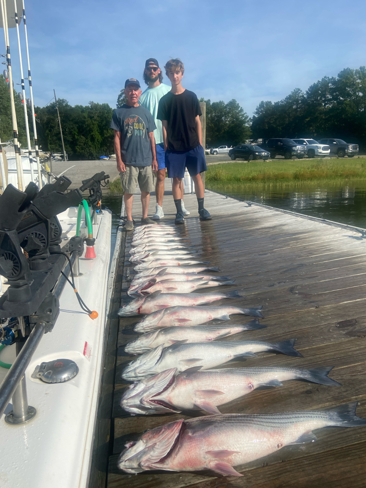 Lake Murray Family Fishing!