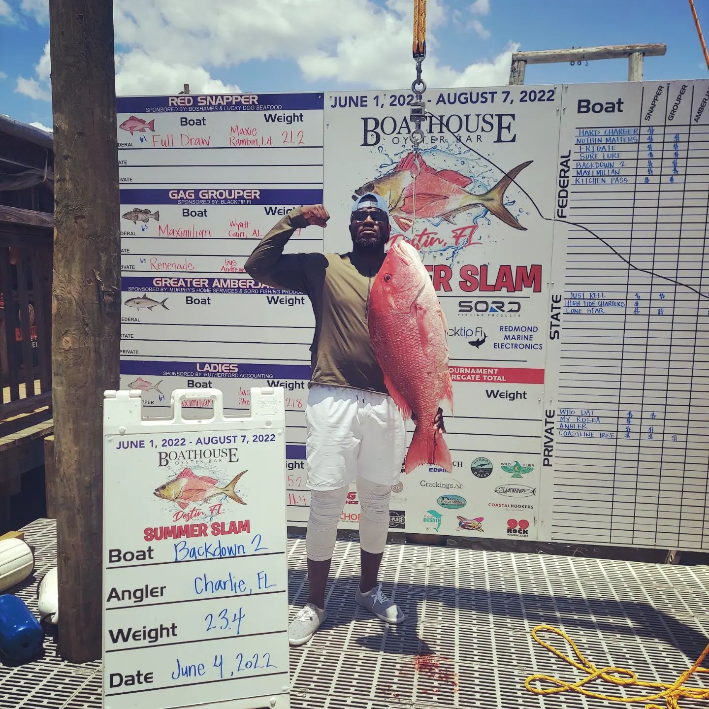 Two large fish caught while fishing in FL