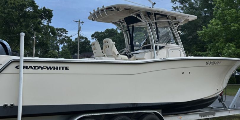 Mckinley Charters